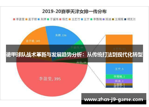 德甲球队战术革新与发展趋势分析：从传统打法到现代化转型