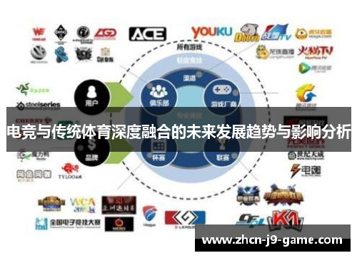 电竞与传统体育深度融合的未来发展趋势与影响分析