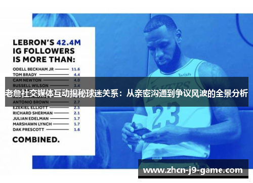 老詹社交媒体互动揭秘球迷关系：从亲密沟通到争议风波的全景分析