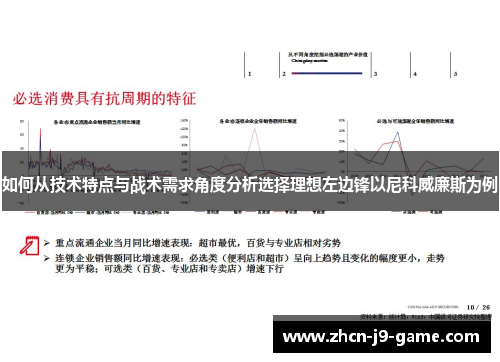 如何从技术特点与战术需求角度分析选择理想左边锋以尼科威廉斯为例