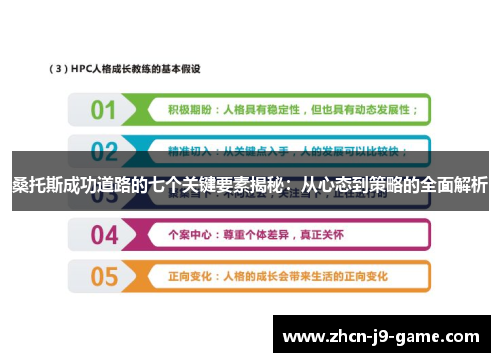 桑托斯成功道路的七个关键要素揭秘：从心态到策略的全面解析