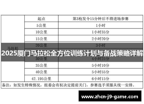 2025厦门马拉松全方位训练计划与备战策略详解