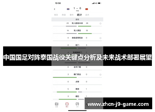 中国国足对阵泰国战役关键点分析及未来战术部署展望