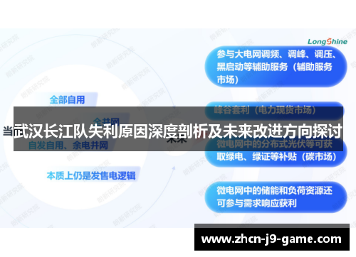 武汉长江队失利原因深度剖析及未来改进方向探讨