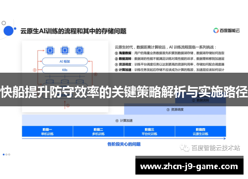 快船提升防守效率的关键策略解析与实施路径