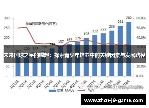 未来国球之星的崛起:探索青少年培养中的关键因素与发展路径