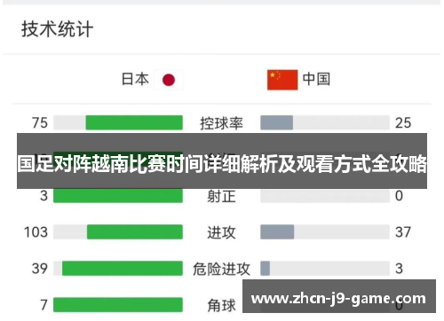 国足对阵越南比赛时间详细解析及观看方式全攻略