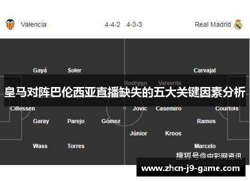 皇马对阵巴伦西亚直播缺失的五大关键因素分析