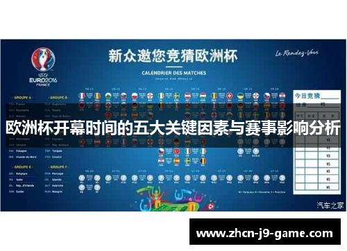 欧洲杯开幕时间的五大关键因素与赛事影响分析
