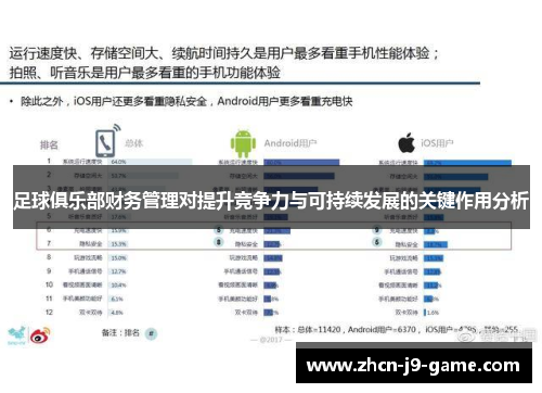 足球俱乐部财务管理对提升竞争力与可持续发展的关键作用分析
