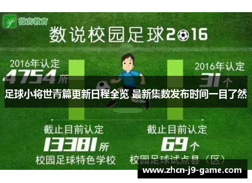 足球小将世青篇更新日程全览 最新集数发布时间一目了然 足球小将世青篇更新日程全览 最新集数发布时间一目了然