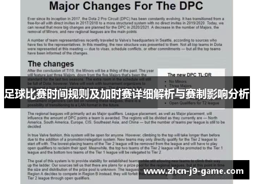 足球比赛时间规则及加时赛详细解析与赛制影响分析
