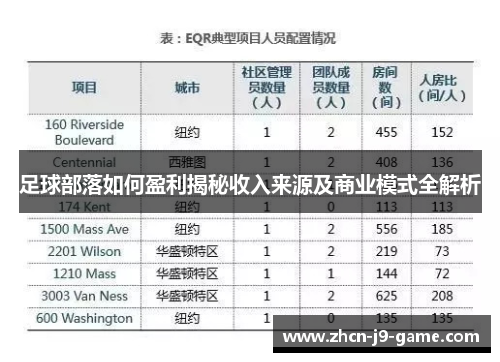 足球部落如何盈利揭秘收入来源及商业模式全解析