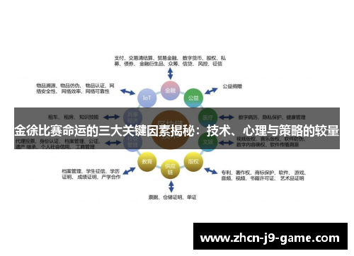 金徐比赛命运的三大关键因素揭秘：技术、心理与策略的较量