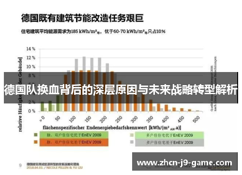 德国队换血背后的深层原因与未来战略转型解析