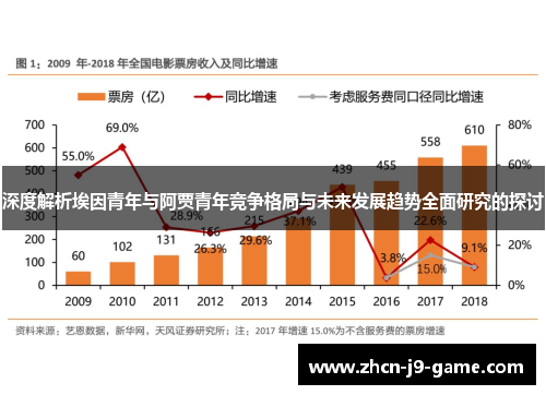 深度解析埃因青年与阿贾青年竞争格局与未来发展趋势全面研究的探讨 深度解析埃因青年与阿贾青年竞争格局与未来发展趋势全面研究的探讨