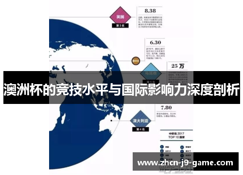 澳洲杯的竞技水平与国际影响力深度剖析 澳洲杯的竞技水平与国际影响力深度剖析