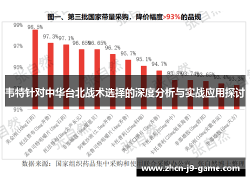 韦特针对中华台北战术选择的深度分析与实战应用探讨