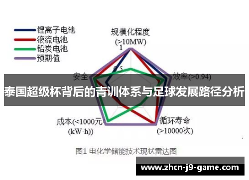 泰国超级杯背后的青训体系与足球发展路径分析