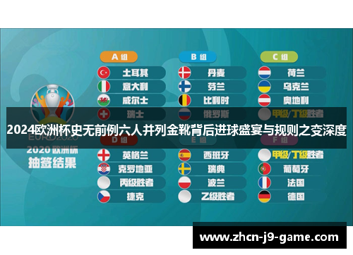 2024欧洲杯史无前例六人并列金靴背后进球盛宴与规则之变深度 2024欧洲杯史无前例六人并列金靴背后进球盛宴与规则之变深度
