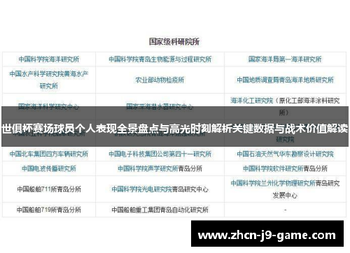 世俱杯赛场球员个人表现全景盘点与高光时刻解析关键数据与战术价值解读 世俱杯赛场球员个人表现全景盘点与高光时刻解析关键数据与战术价值解读