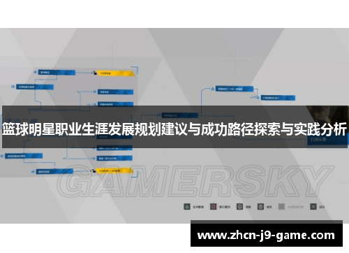 篮球明星职业生涯发展规划建议与成功路径探索与实践分析