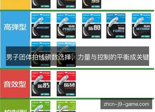 男子团体拍线磅数选择,力量与控制的平衡成关键 男子团体拍线磅数选择,力量与控制的平衡成关键