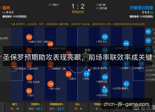 圣保罗预期助攻表现亮眼,前场串联效率成关键 圣保罗预期助攻表现亮眼,前场串联效率成关键